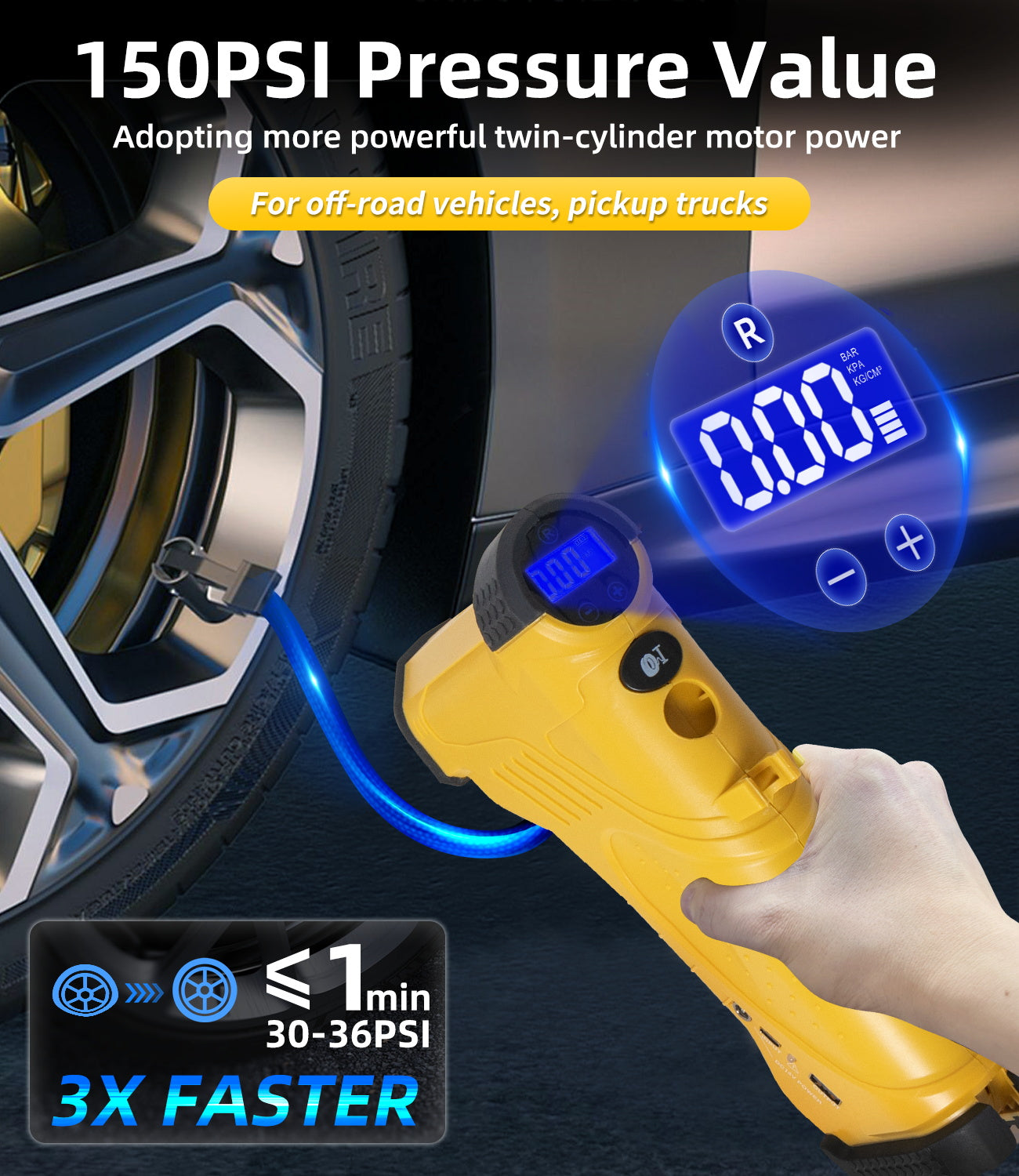 Tire Inflator Portable Air Compressor 150PSI, 20V Battery Supply, 12V Power Supply, Air Pump for Car, Off Road, Truck, Motorcycle, Ball