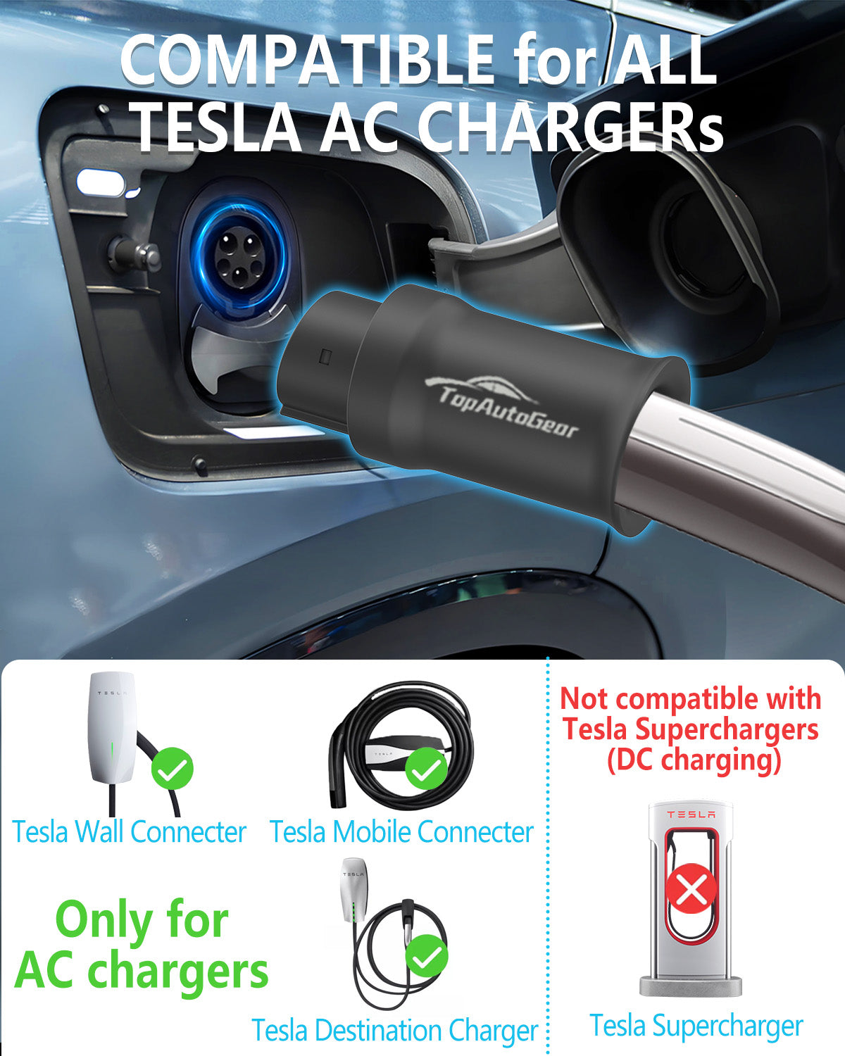 Tesla to J1772 Adapter, NACS Charging Adapter (Max 80A, 250V) - Compatible With EVs & Home Chargers, Fit for Wall Connector, Destination Chargers, Mobile Connectors