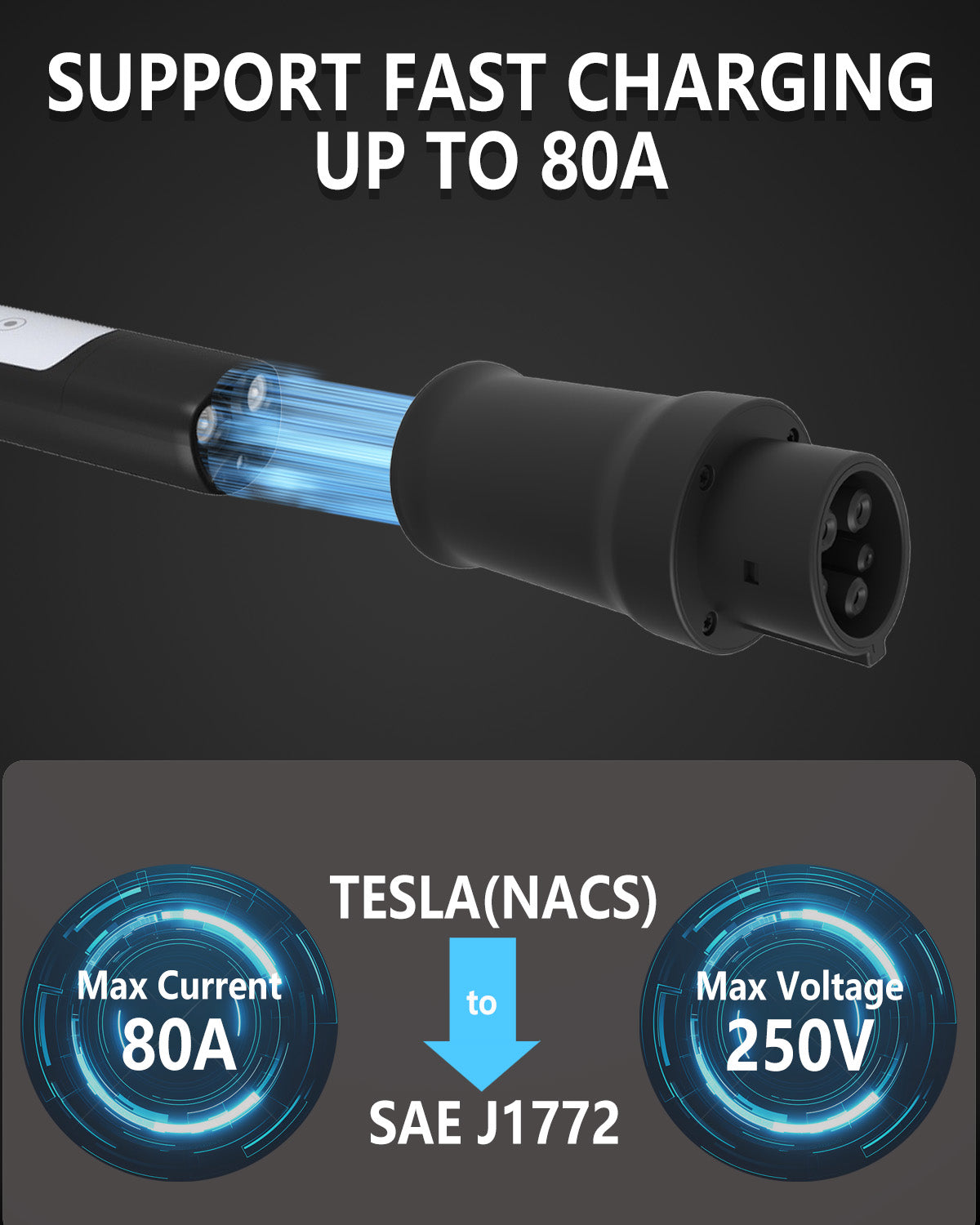 Tesla to J1772 Adapter, NACS Charging Adapter (Max 80A, 250V) - Compatible With EVs & Home Chargers, Fit for Wall Connector, Destination Chargers, Mobile Connectors