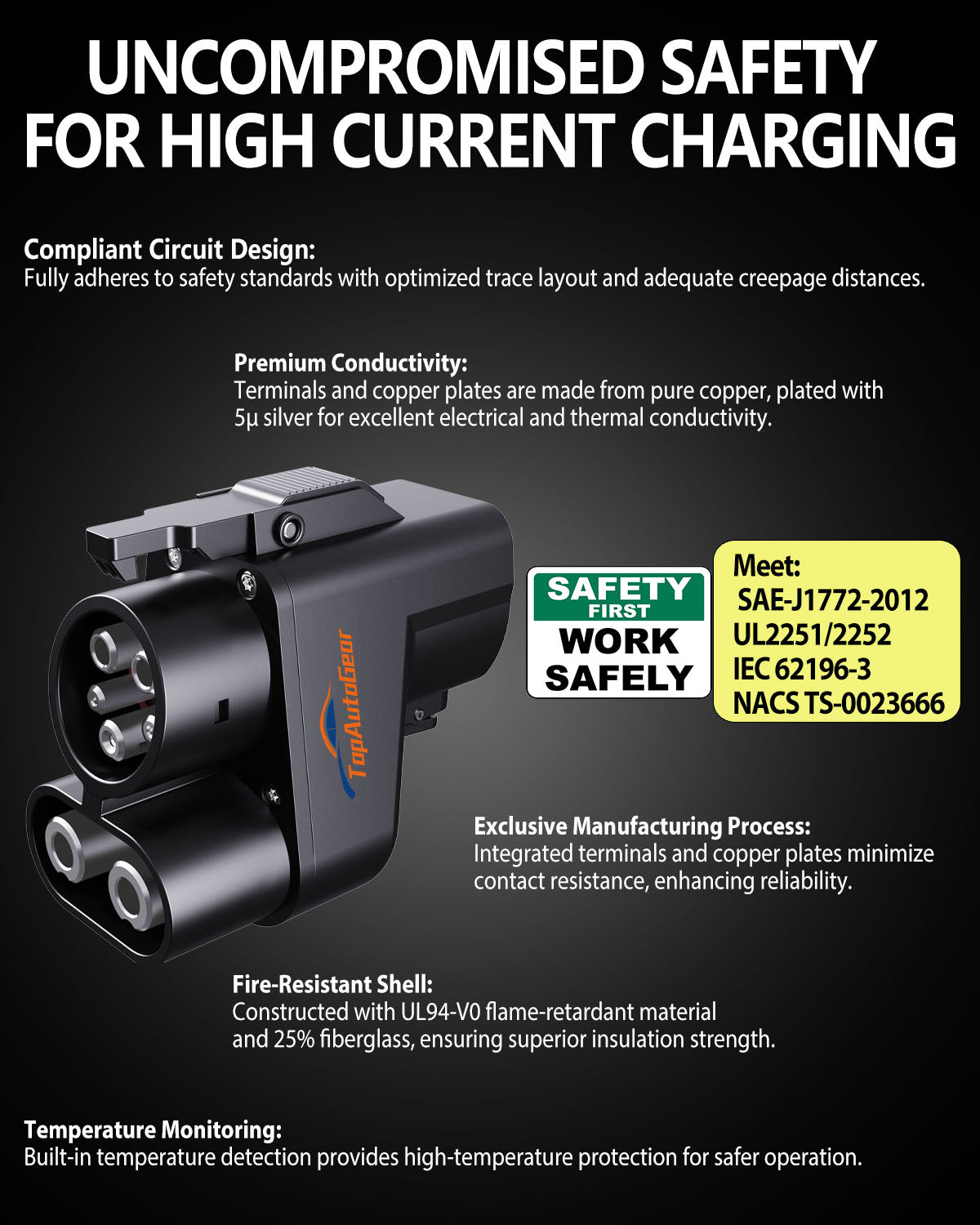 Tesla Charger Adapter,NACS to CCS Adapter for EV Charging at Tesla Supercharger Stations - Fast DC Charging Tesla to CCS Adapter for Ford,Rivian,GM,Volvo,Polestar and Nissan EVs