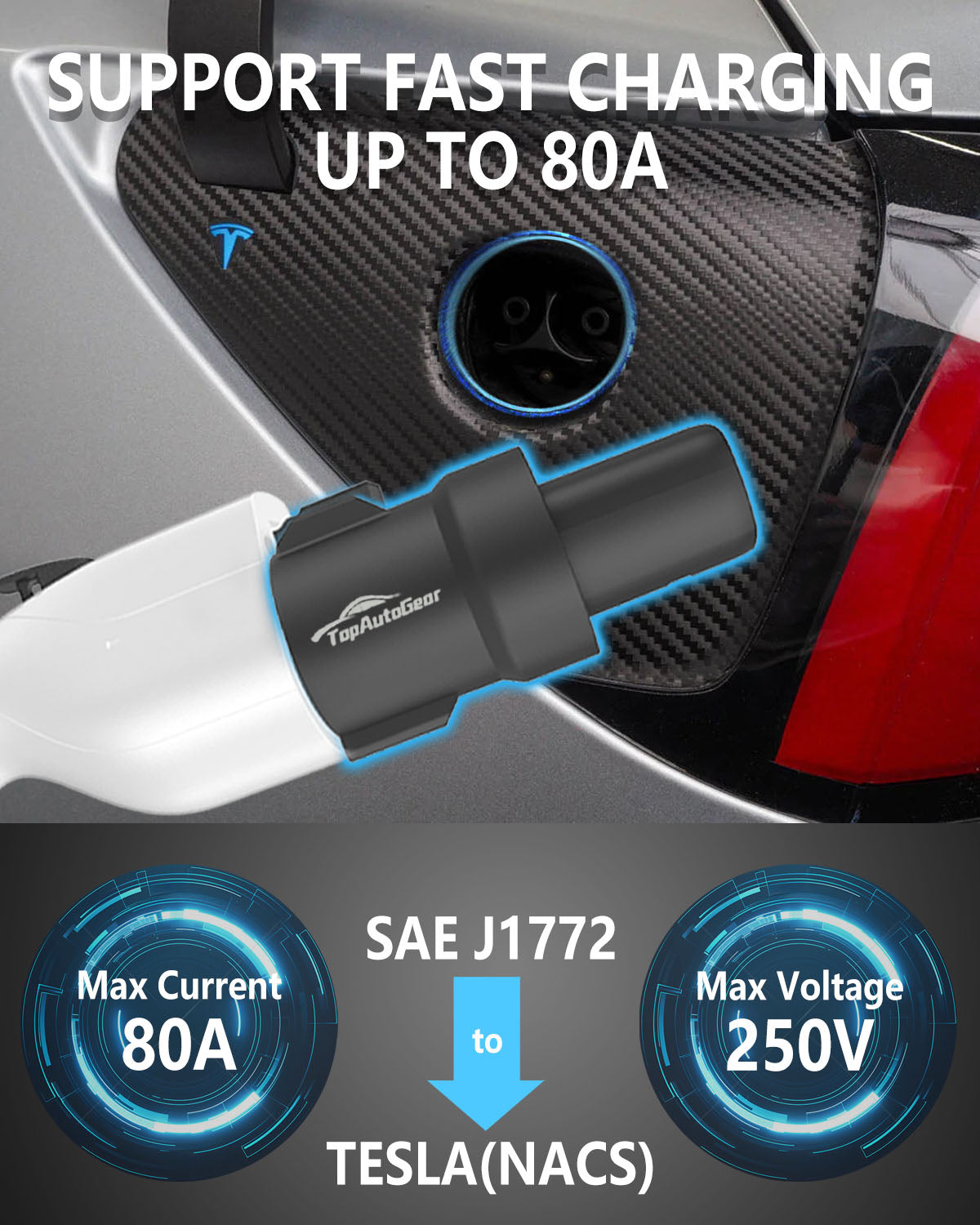 J1772 to Tesla Charger Adapter - Fits All Tesla Models, Max 80A/250V AC, Fast Charging for Model Y/3/X/S & Cybertruck, Compatible with Level 1/2 Stations, CCS to NACS Adapter