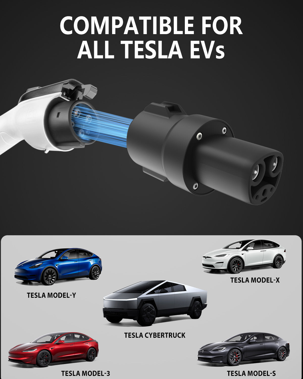 J1772 to Tesla Charger Adapter - Fits All Tesla Models, Max 80A/250V AC, Fast Charging for Model Y/3/X/S & Cybertruck, Compatible with Level 1/2 Stations, CCS to NACS Adapter