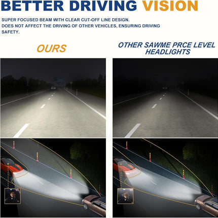 Headlight Assembly for 2006-2011 Honda Civic 4 Door Sedan