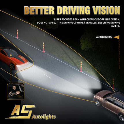 Headlight Assembly for 2005 -2011 Toyota Tacoma