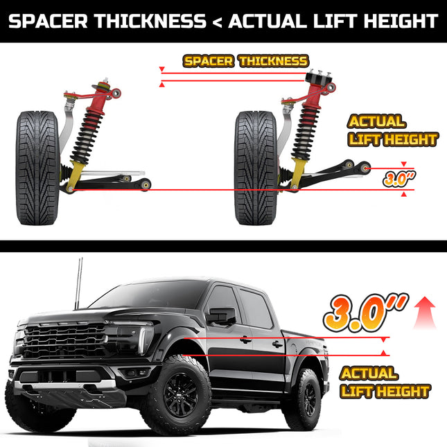 3in Level Lift Kits for F150 2004-2022
