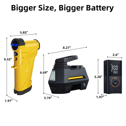 Tire Inflator Portable Air Compressor 150PSI, 20V Battery Supply, 12V Power Supply, Air Pump for Car, Off Road, Truck, Motorcycle, Ball