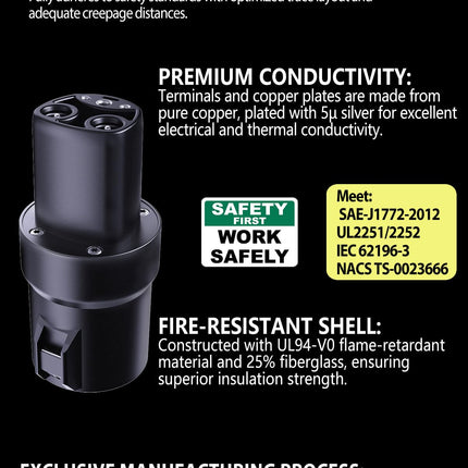 J1772 to Tesla Charger Adapter - Max 80A/250V AC