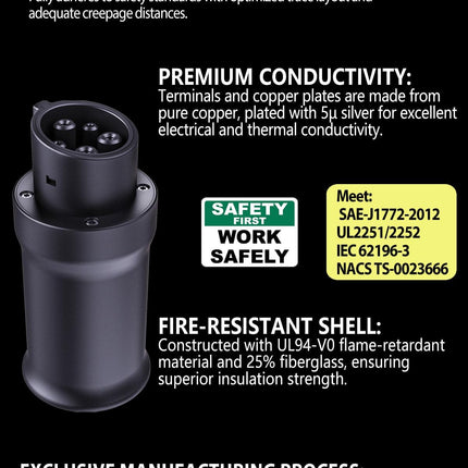 Tesla to J1772 Adapter,  (Max 80A, 250V) - Compatible With EVs & Home Chargers