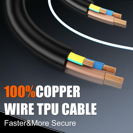 Level 1 Level 2 EV Charger for J1772 Electric Cars 16Amp 110V/240V