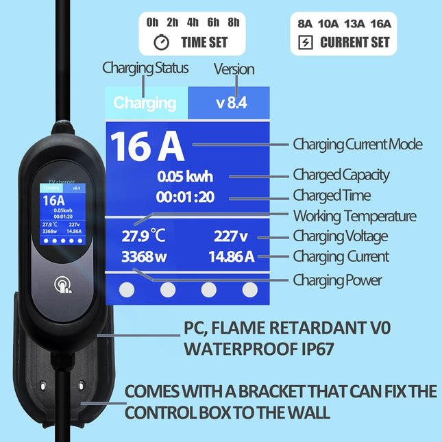 Level 1 Level 2 EV Charger for J1772 Electric Cars 16Amp 110V/240V