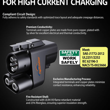 Tesla Supercharger Adapter NACS to CCS - 500 Amp / 1000V DC