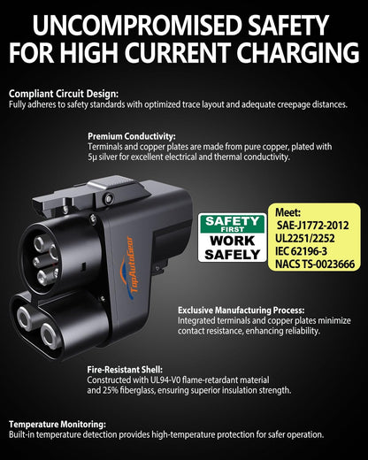 Tesla Supercharger Adapter NACS to CCS - 500 Amp / 1000V DC Fast Charging EV Adapter with Vortex Plug, IP55 Waterproof & Auto Overheat Protection [Check with Your Automaker for Compatibility]