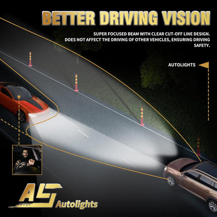 TopAutoGear Headlight Assembly for 2008-2017 Toyota Tundra Base / SR5 / Limited 4-Door, 2005-2007 Toyota Sequoia SR5