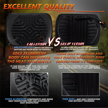 LED Headlight for Jeep Cherokee Wrangler Ford Chevy GMC Toyota Nissan Dodge etc