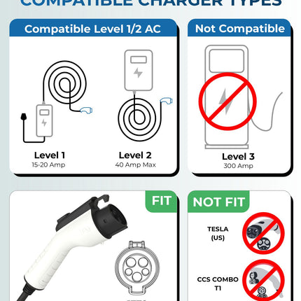 16Amp J1772 EV Charger Extension Cable, 21ft SAE J1772 Extension Cord Compatible with 110V-240V Level 1/Level 2 EV Chargers for J1772 EVs/PHEVs,IP67 Waterproof Car Charger Extension Cable with Bag