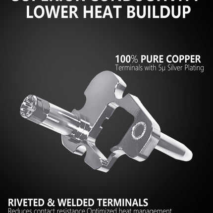 Tesla Supercharger Adapter NACS to CCS - 500 Amp / 1000V DC