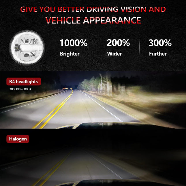 TopAutoGear 1000% Bright 7 inch LED Headlight H6024 [ DOT][Anti-glare][DRL Turn Signal][Hi/Low Sealed Beam] Compatible with Jeep Wrangler JK JKU TJ LJ Chevy Ford GMC Dodge Mazda Nissan Mack VW etc