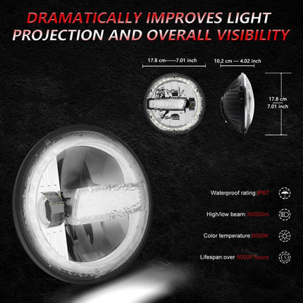 TopAutoGear 1000% Bright 7 inch LED Headlight H6024 [ DOT][Anti-glare][DRL Turn Signal][Hi/Low Sealed Beam] Compatible with Jeep Wrangler JK JKU TJ LJ Chevy Ford GMC Dodge Mazda Nissan Mack VW etc