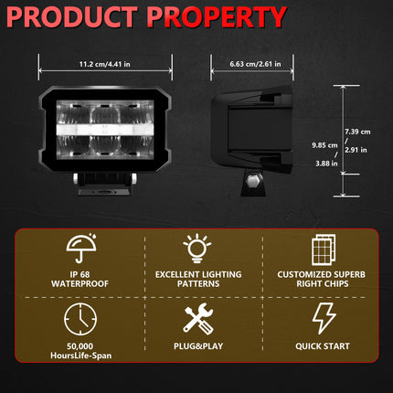 5 Inch 80W 9000LM White Spotlight with DRL, LED Reflector Super Bright Spotlight Off-Road Light Ditch Light for Truck SUV ATV UTV Jeep Wrangler Motorcycle, Pair