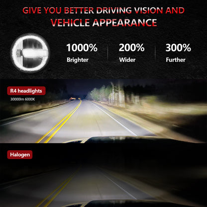 1000% Bright 7 inch LED Headlight H6024 [ DOT][Anti-glare][DRL Turn Signal][Hi/Low Sealed Beam] Compatible with Jeep Wrangler JK JKU TJ LJ Chevy Ford GMC Dodge Mazda Nissan Mack VW etc