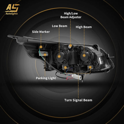 TopAutoGear Headlight Assembly For 2013-2015 Chevrolet Malibu / 2016 Chevrolet Malibu