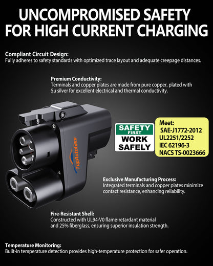 Tesla Charger Adapter，NACS to CCS Adapter for EV Charging at Tesla Supercharger Stations - Fast DC Charging Tesla to CCS Adapter for Ford,Rivian,GM,Volvo,Polestar and Nissan EVs