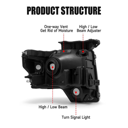 Headlight Assembly for 2009 2010 2011 2012 2013 2014 Ford F150 Pickup,  Pair