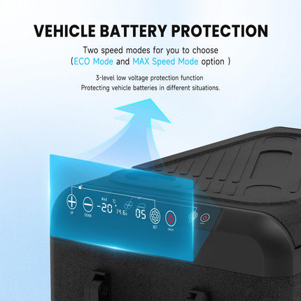 60L/63QT Portable Car Compressor Refrigerator 12 Volt