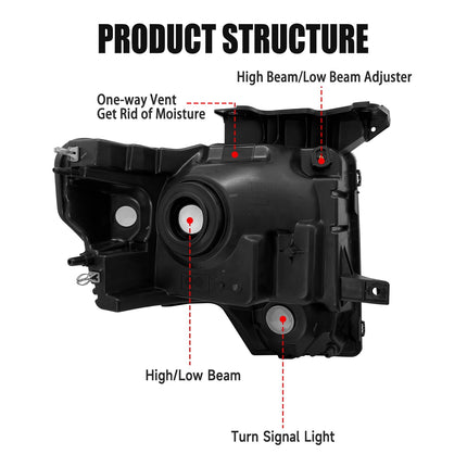 Headlight Assembly for 2009 2010 2011 2012 2013 2014 Ford F150 Pickup, Pair