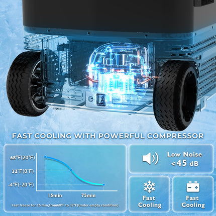 50L / 52.8QT Portable Car Compressor Refrigerator Dual Zone 12 Volt with APP control
