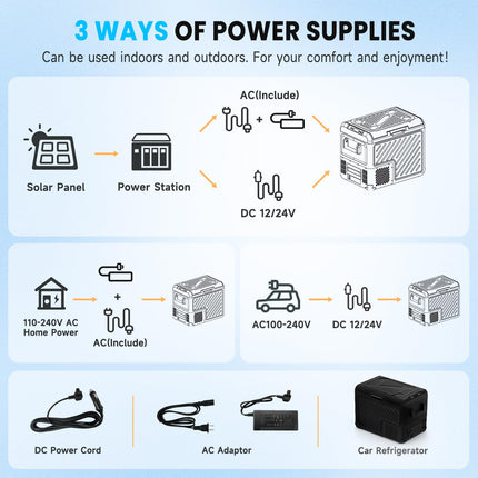 40L/36QT Portable Car Compressor Refrigerator 12 Volt