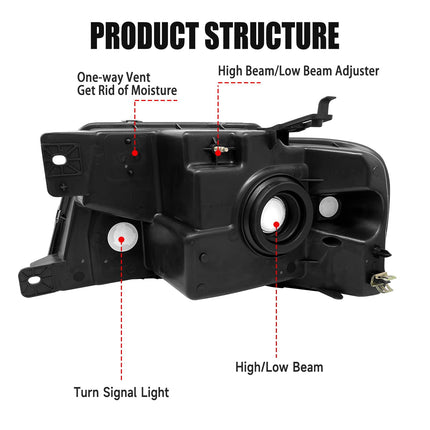Headlight Assembly for 2004 2005 2006 2007 2008 Ford F150 / 2006-2008 Lincoln Mark LT